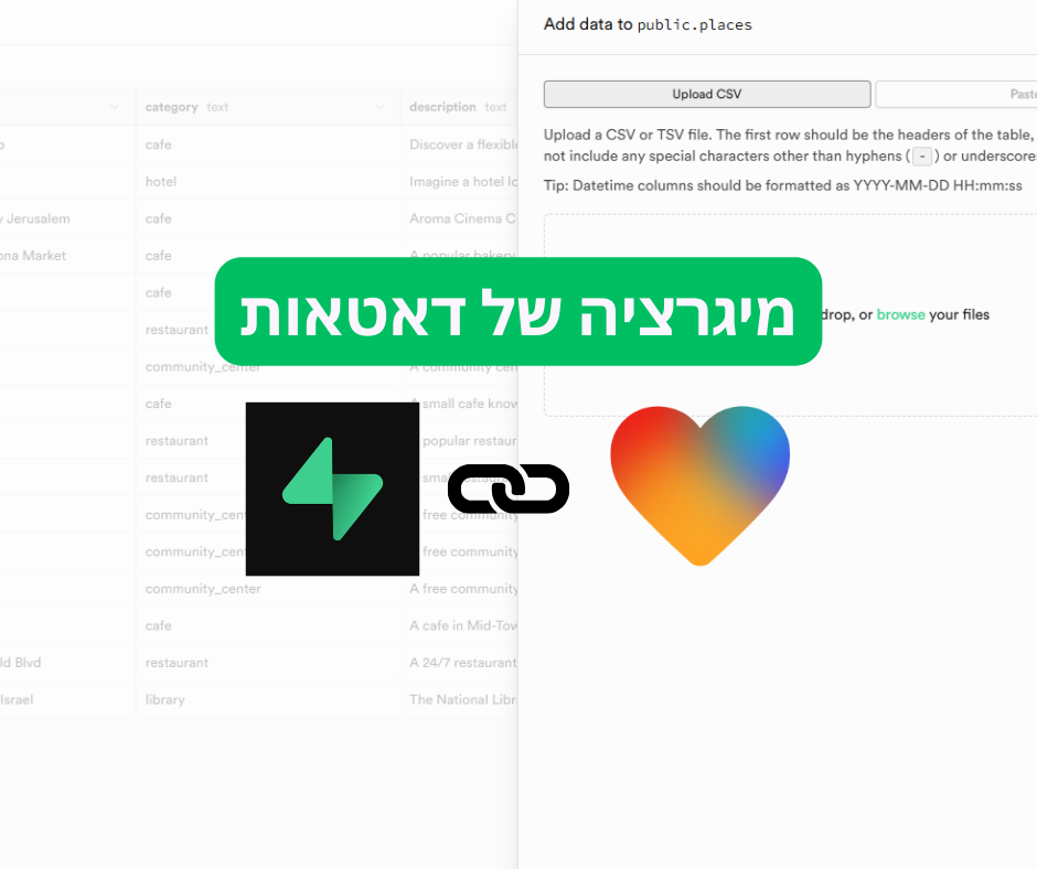 מעבר דאטה חכם עם Supabase – אינטגרציה אופטימלית ל-Lovable
