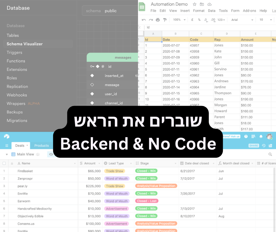 מדריך לבניית Backend לNo Code: פתרונות, אתגרים והצלחות בטכנולוגיות חדשות