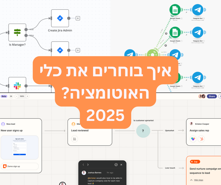 איך בוחרים את כלי האוטומציה הנכון לעסק שלך? מדריך מעשי