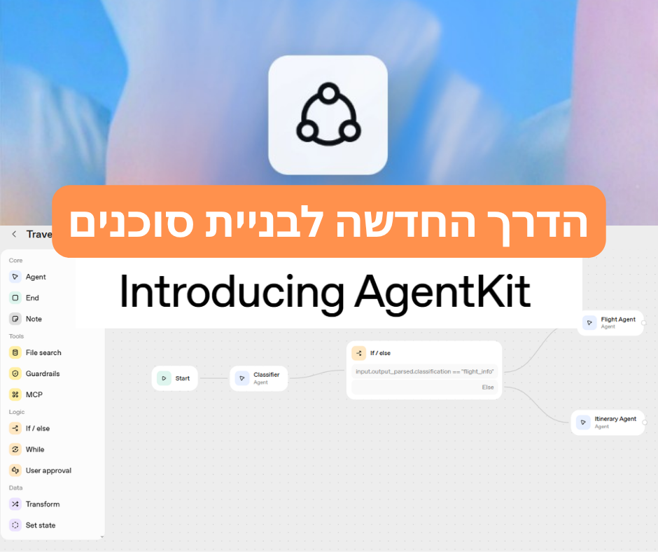 הדרך החדשה לבניית סוכני AI – סקירה על OpenAI AgentKit